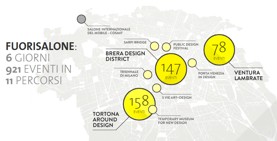 fuorisalone 2014